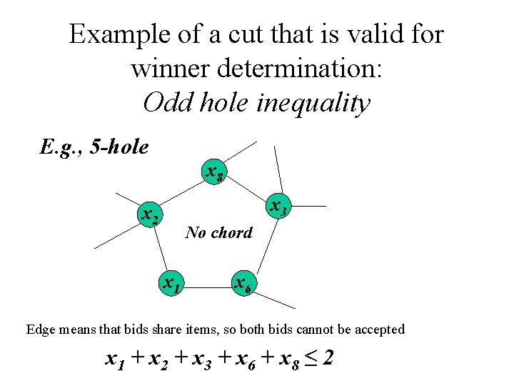 Example of a cut that is valid for winner determination: Odd hole inequality E. Example of a cut that is valid for winner determination: Odd hole inequality E.