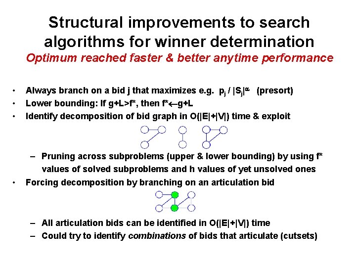 Structural improvements to search algorithms for winner determination Optimum reached faster & better anytime Structural improvements to search algorithms for winner determination Optimum reached faster & better anytime