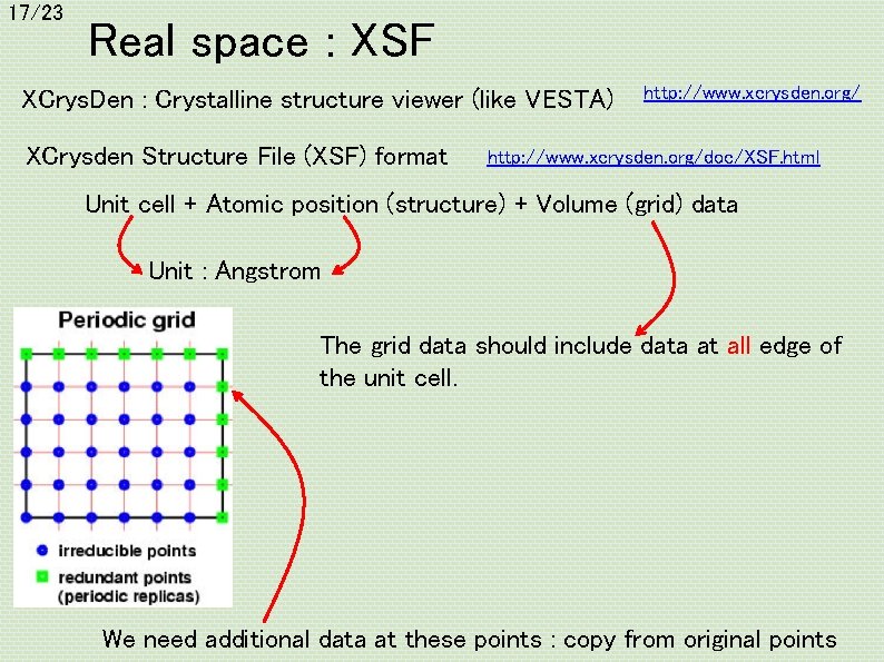 17/23 Real space : XSF XCrys. Den : Crystalline structure viewer (like VESTA) XCrysden