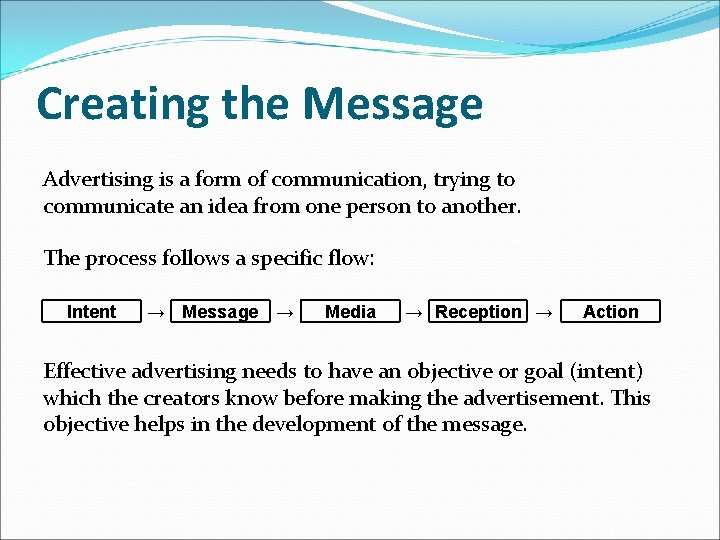 Creating the Message Advertising is a form of communication, trying to communicate an idea