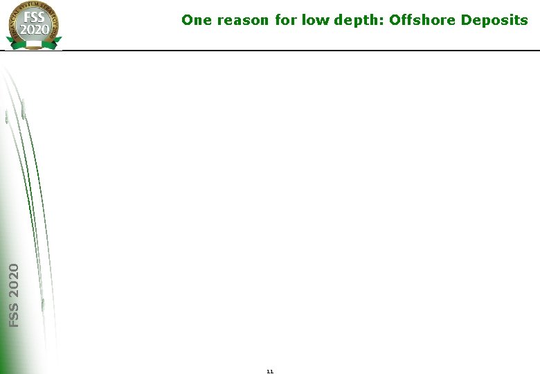 FSS 2020 One reason for low depth: Offshore Deposits 11 