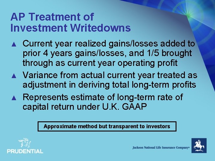 AP Treatment of Investment Writedowns ▲ ▲ ▲ Current year realized gains/losses added to