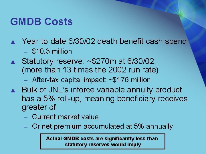 GMDB Costs ▲ Year-to-date 6/30/02 death benefit cash spend – ▲ Statutory reserve: ~$270