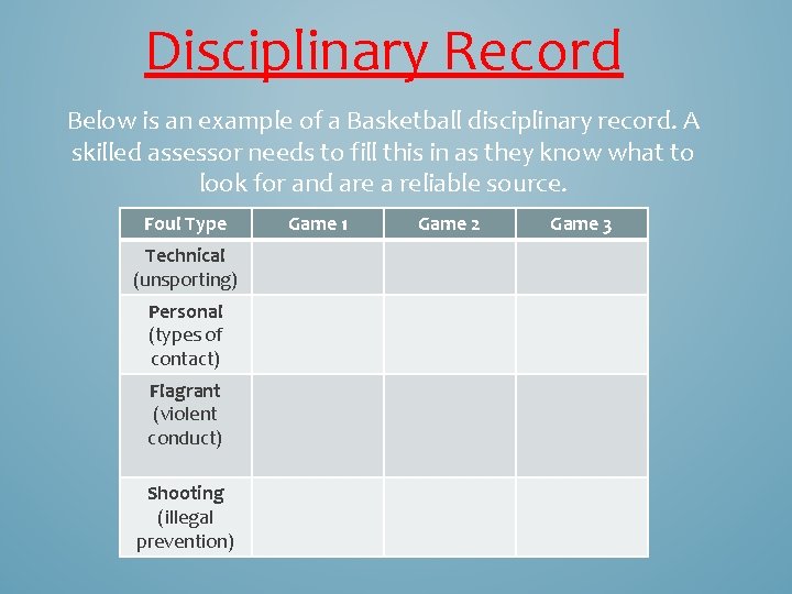 Disciplinary Record Below is an example of a Basketball disciplinary record. A skilled assessor Disciplinary Record Below is an example of a Basketball disciplinary record. A skilled assessor