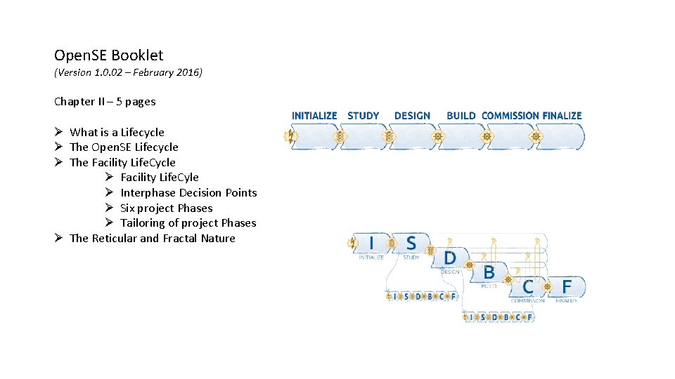 Open. SE Booklet (Version 1. 0. 02 – February 2016) Chapter II – 5