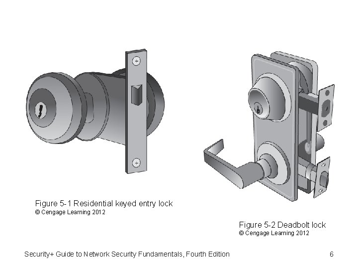 Figure 5 -1 Residential keyed entry lock © Cengage Learning 2012 Figure 5 -2