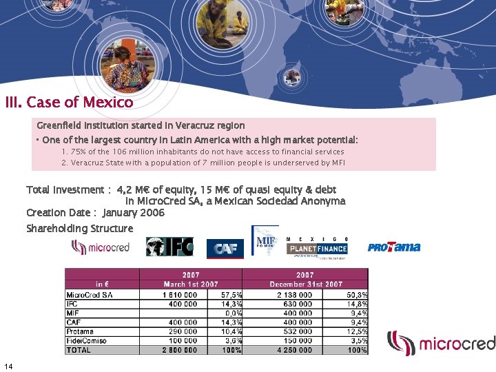 III. Case of Mexico Greenfield institution started in Veracruz region • One of the III. Case of Mexico Greenfield institution started in Veracruz region • One of the