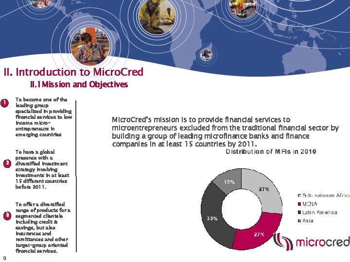 II. Introduction to Micro. Cred II. 1 Mission and Objectives 1 1 1 2 II. Introduction to Micro. Cred II. 1 Mission and Objectives 1 1 1 2