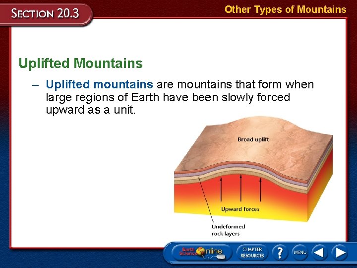 Other Types of Mountains Uplifted Mountains – Uplifted mountains are mountains that form when