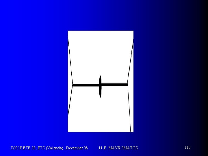 DISCRETE 08, IFIC (Valencia) , December 08 N. E. MAVROMATOS 115 