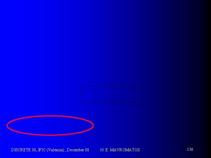 DISCRETE 08, IFIC (Valencia) , December 08 N. E. MAVROMATOS 136 