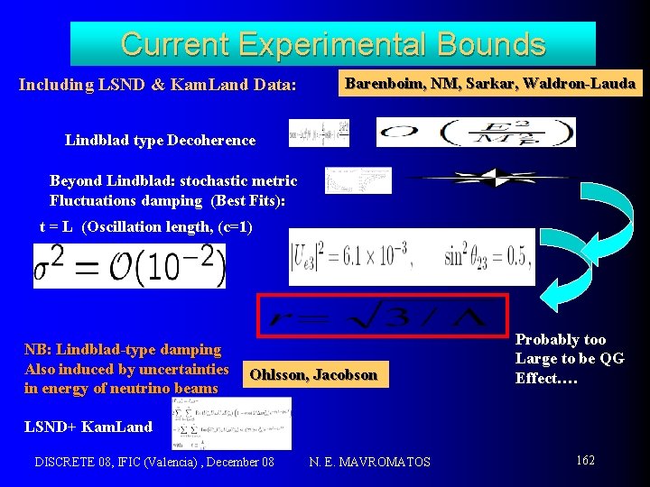 Current Experimental Bounds Including LSND & Kam. Land Data: Barenboim, NM, Sarkar, Waldron-Lauda Lindblad