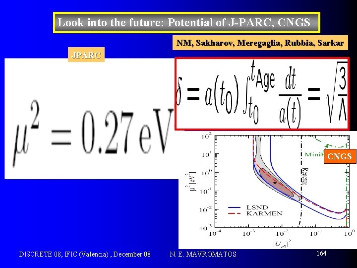 Look into the future: Potential of J-PARC, CNGS NM, Sakharov, Meregaglia, Rubbia, Sarkar JPARC