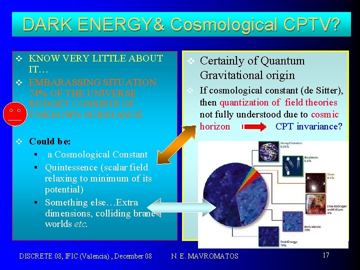 DARK ENERGY& Cosmological CPTV? KNOW VERY LITTLE ABOUT IT… v EMBARASSING SITUATION 74% OF