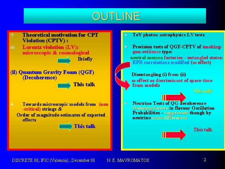 OUTLINE v (i) Theoretical motivation for CPT Violation (CPTV) : Lorentz violation (LV): microscopic