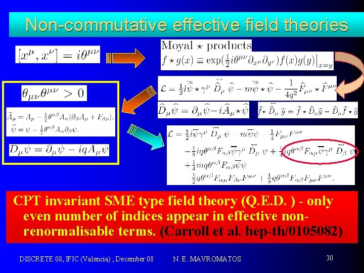 Non-commutative effective field theories CPT invariant SME type field theory (Q. E. D. )