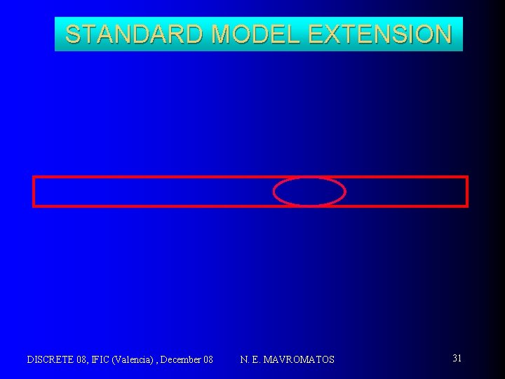 STANDARD MODEL EXTENSION DISCRETE 08, IFIC (Valencia) , December 08 N. E. MAVROMATOS 31