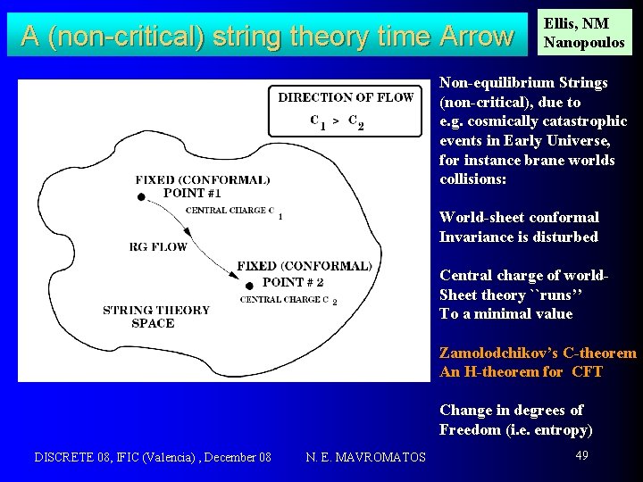 A (non-critical) string theory time Arrow Ellis, NM Nanopoulos Non-equilibrium Strings (non-critical), due to