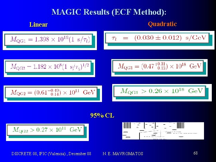 MAGIC Results (ECF Method): Quadratic Linear 95% CL DISCRETE 08, IFIC (Valencia) , December