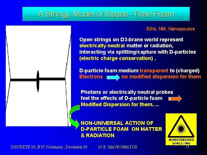A Stringy Model of Space -Time Foam Ellis, NM, Nanopoulos Open strings on D