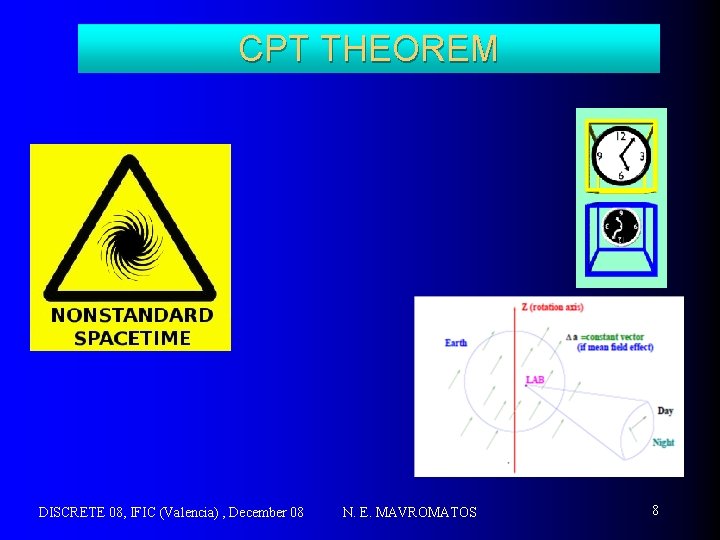 CPT THEOREM DISCRETE 08, IFIC (Valencia) , December 08 N. E. MAVROMATOS 8 