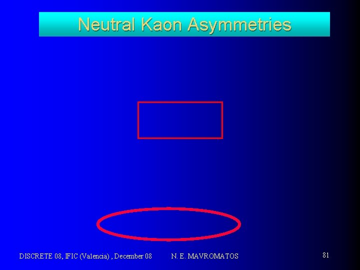 Neutral Kaon Asymmetries DISCRETE 08, IFIC (Valencia) , December 08 N. E. MAVROMATOS 81