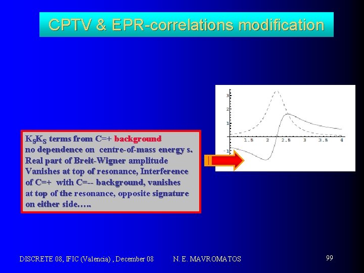 CPTV & EPR-correlations modification KSKS terms from C=+ background no dependence on centre-of-mass energy