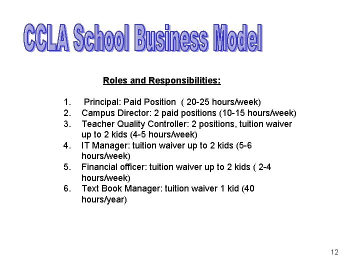 Roles and Responsibilities: 1. 2. 3. 4. 5. 6. Principal: Paid Position ( 20