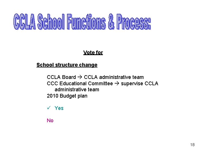 Vote for School structure change CCLA Board CCLA administrative team CCC Educational Committee supervise