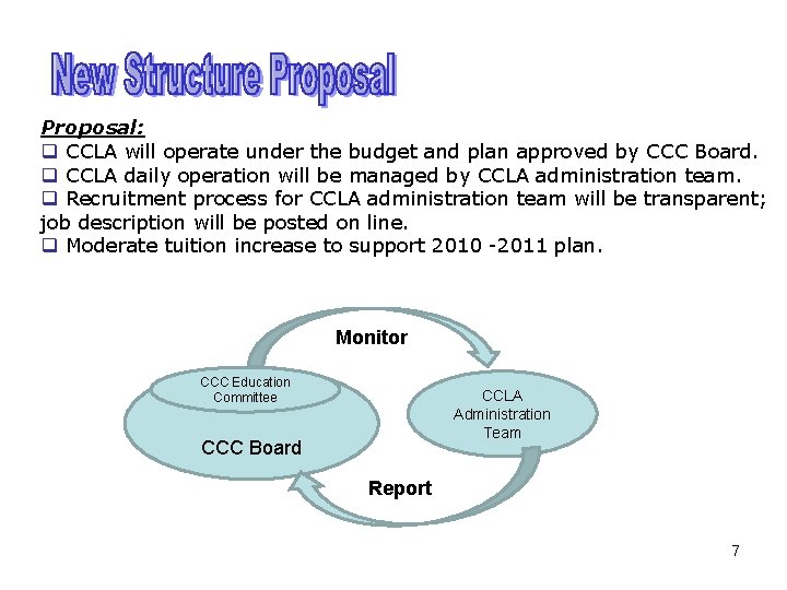 Proposal: q CCLA will operate under the budget and plan approved by CCC Board.