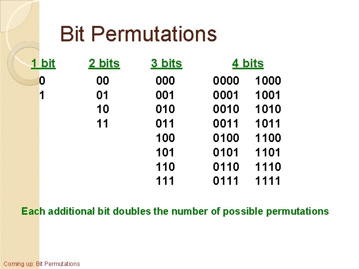 Bit Permutations 1 bit 0 1 2 bits 00 01 10 11 3 bits