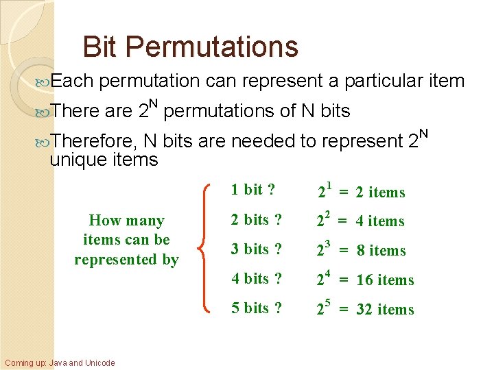 Bit Permutations Each permutation can represent a particular item There N are 2 permutations