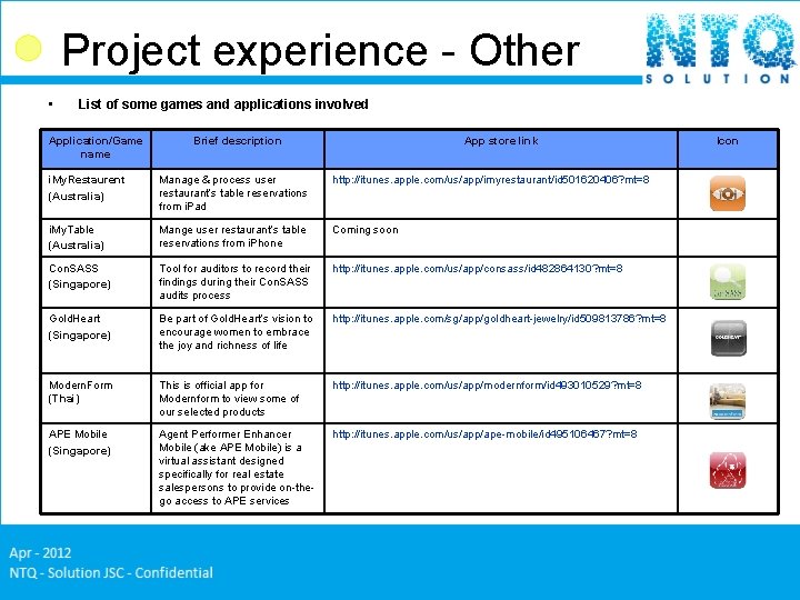 Project experience - Other • List of some games and applications involved Application/Game name Project experience - Other • List of some games and applications involved Application/Game name
