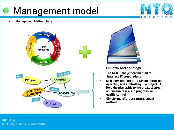 Management model • Management Methodology • • • The best management method of Japanese Management model • Management Methodology • • • The best management method of Japanese