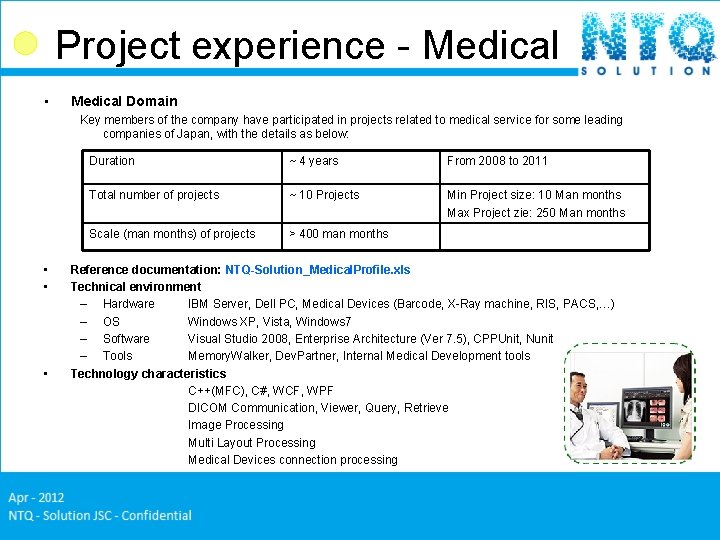Project experience - Medical • Medical Domain Key members of the company have participated Project experience - Medical • Medical Domain Key members of the company have participated