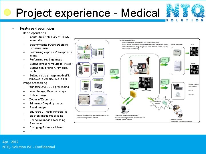 Project experience - Medical • Features description Basic operations – Input/Edit/Delete Patient, Study information Project experience - Medical • Features description Basic operations – Input/Edit/Delete Patient, Study information