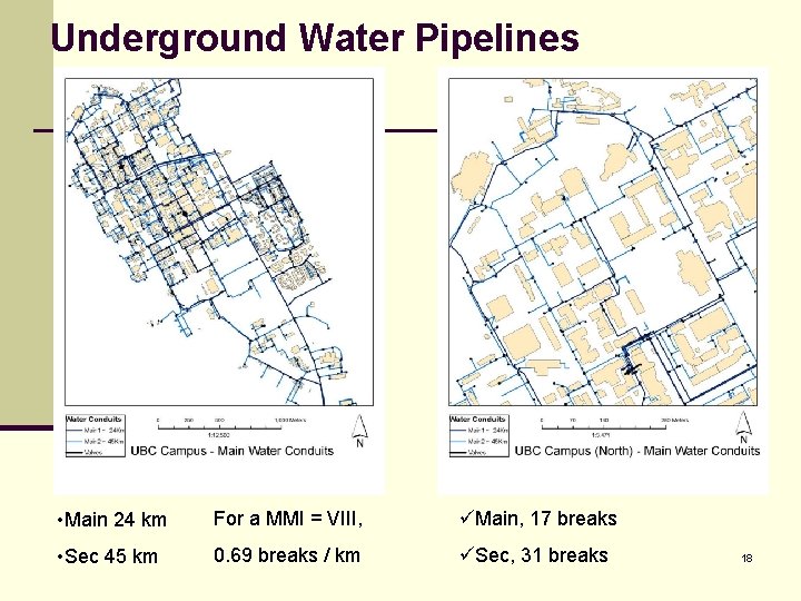 Underground Water Pipelines • Main 24 km For a MMI = VIII, üMain, 17