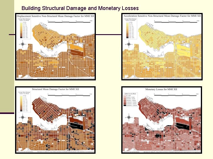 Building Structural Damage and Monetary Losses 25 