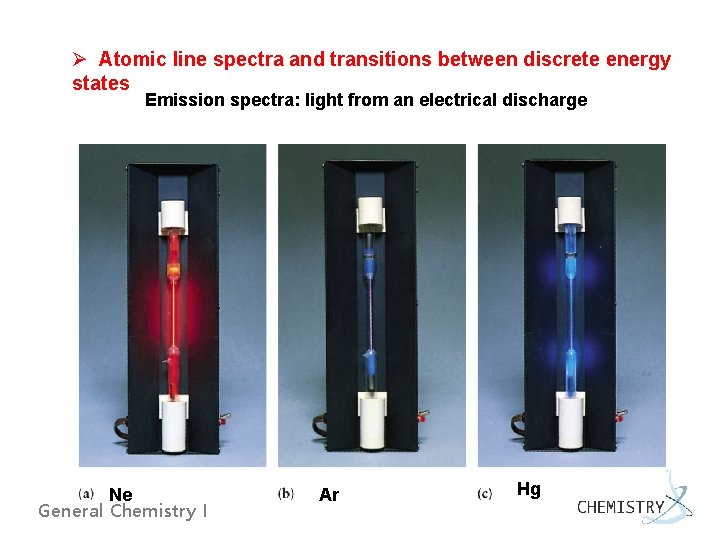 Ø Atomic line spectra and transitions between discrete energy states Emission spectra: light from