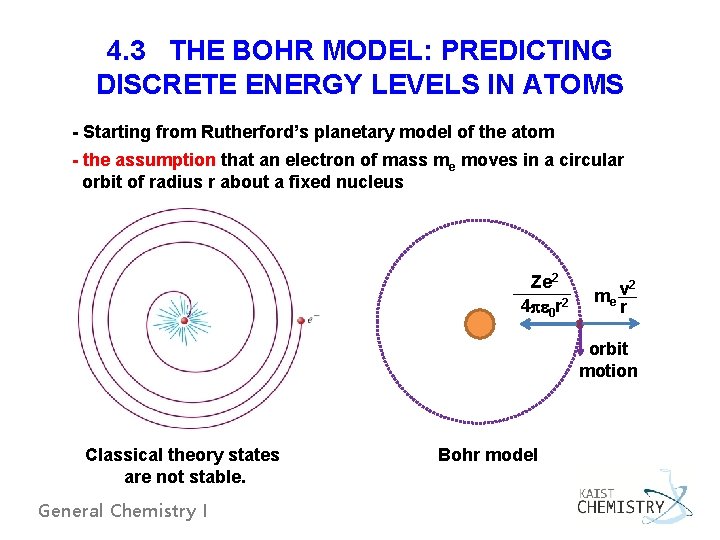 4. 3 THE BOHR MODEL: PREDICTING DISCRETE ENERGY LEVELS IN ATOMS - Starting from