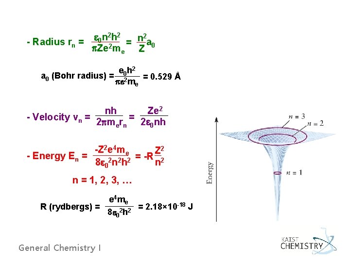 2 h 2 2 e n n 0 - Radius rn = a =