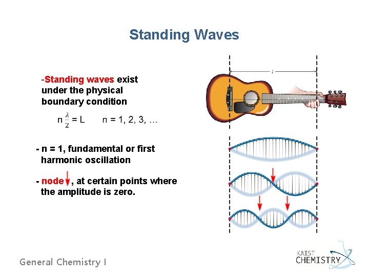 Standing Waves -Standing waves exist under the physical boundary condition - n = 1,