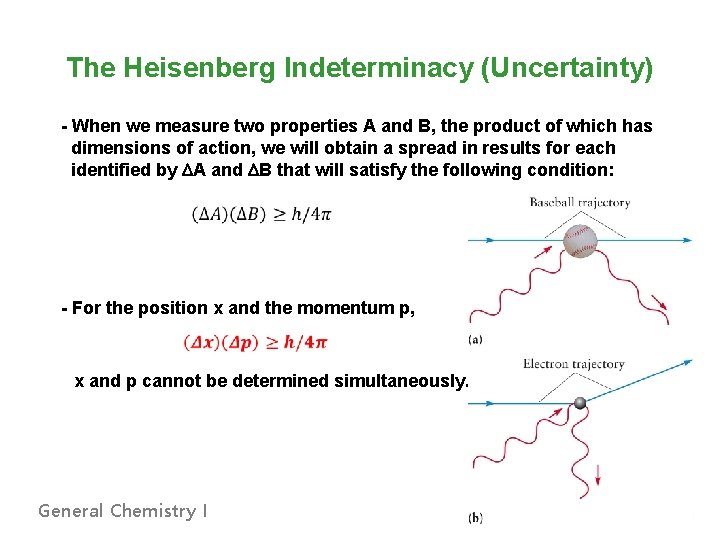 The Heisenberg Indeterminacy (Uncertainty) - When we measure two properties A and B, the