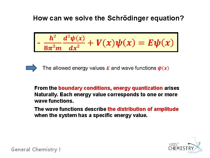 How can we solve the Schrödinger equation? From the boundary conditions, energy quantization arises