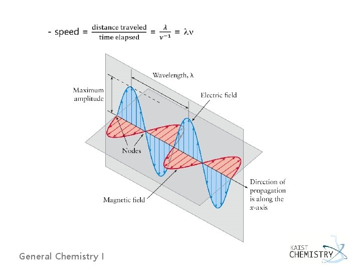  General Chemistry I 