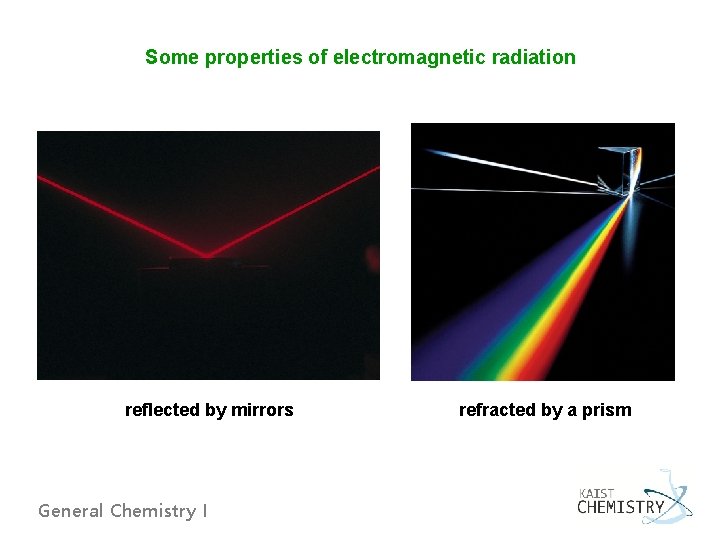 Some properties of electromagnetic radiation reflected by mirrors General Chemistry I refracted by a