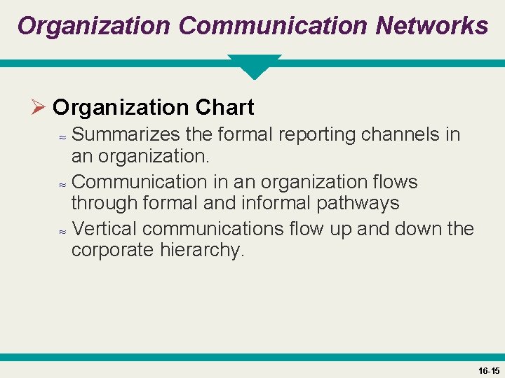 Organization Communication Networks Ø Organization Chart ≈ Summarizes the formal reporting channels in an