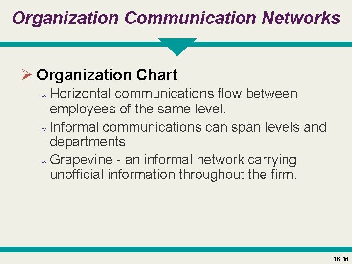 Organization Communication Networks Ø Organization Chart ≈ Horizontal communications flow between employees of the