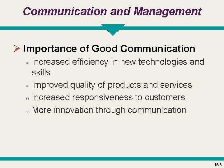 Communication and Management Ø Importance of Good Communication ≈ Increased efficiency in new technologies