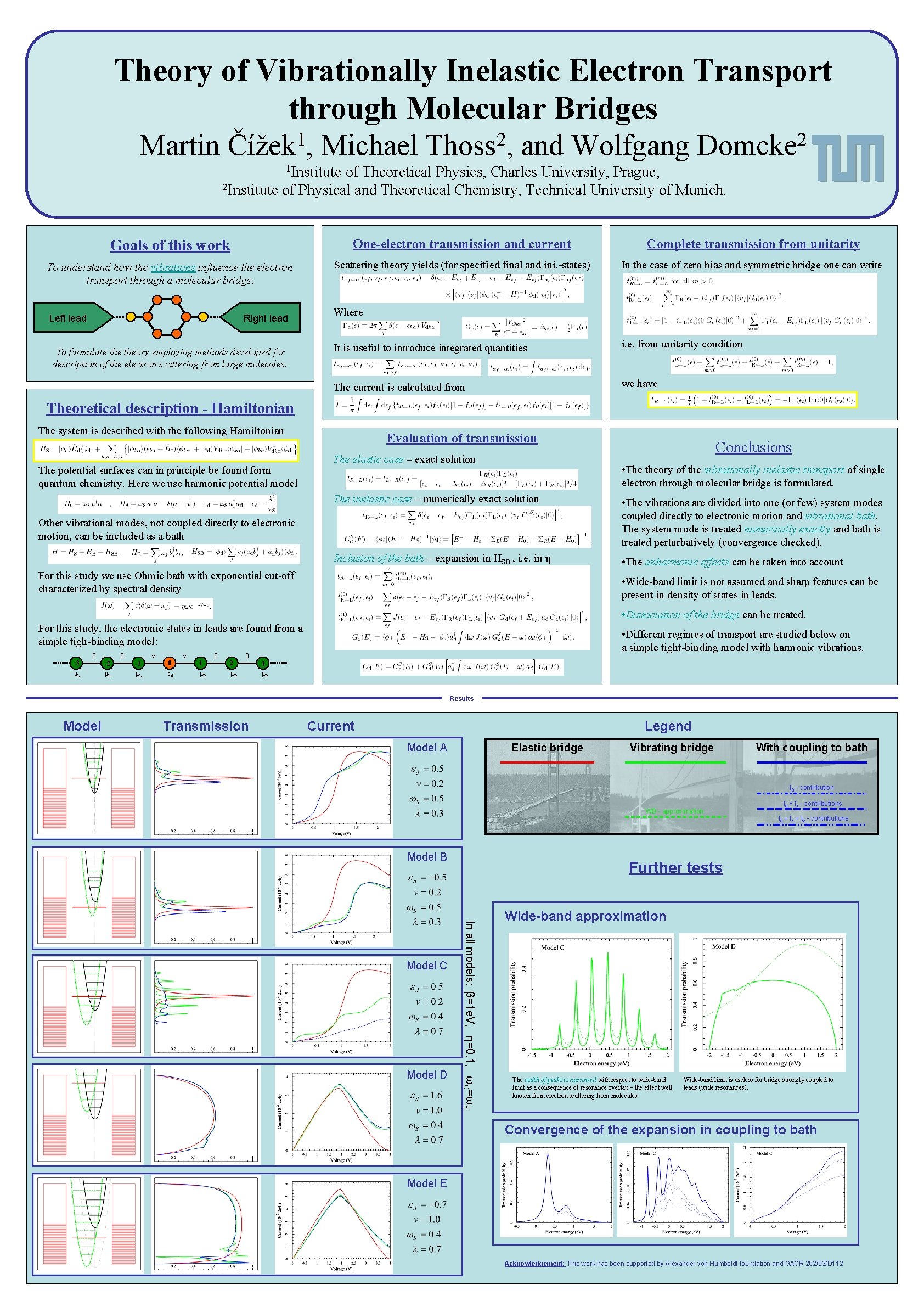 Theory of Vibrationally Inelastic Electron Transport through Molecular Bridges Martin 1 Čížek , Michael